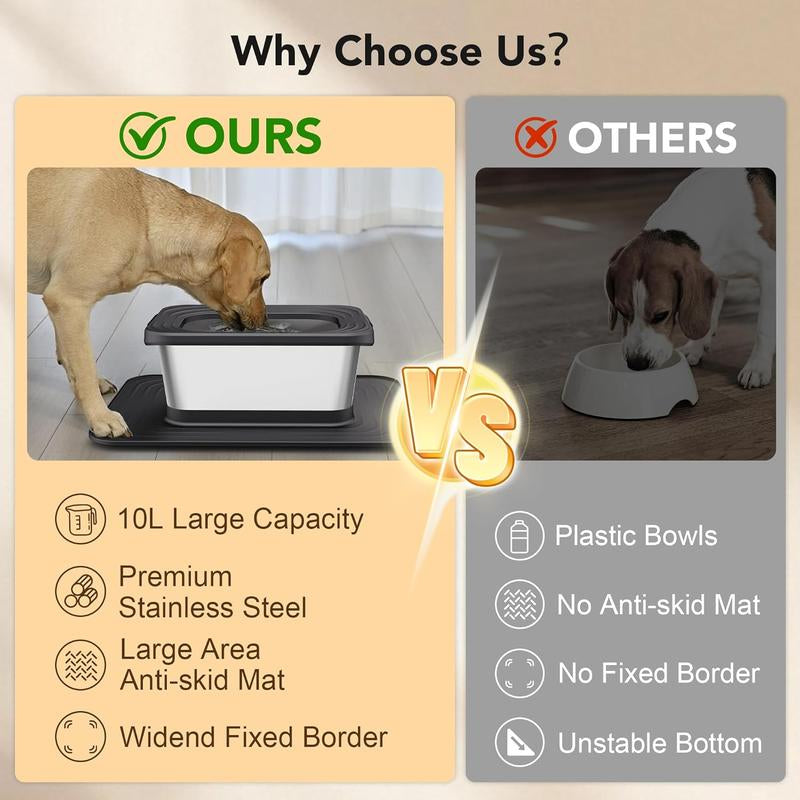 10L Stainless Steel Dog Water Bowl, With Anti Splash!